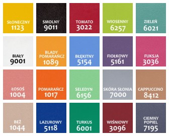 fotel do dializy,fotel do dializ,fotel do dializ innow,fotel zabiegowy,fotel pooperacyjny