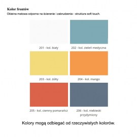 asystor stomatologiczny, asystor trzyszufladowy, asystor juventas, asystor medyczny, szafka medyczna stomatologiczna, jas-a1 juventas