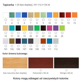 kolory obić,kolor tapicerki,tapicerka
