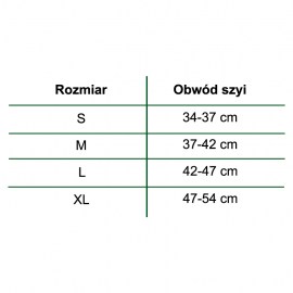 kołnierz ortopedyczny,kołnierz omax,kołnierz rehabilitacyjny,schanza