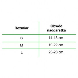 orteza ręki,orteza przedramienia,orteza omaxa,orteza manumax t,orteza z ujęciem kciuka