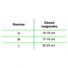 orteza ręki,orteza przedramienia,orteza omaxa,orteza manumax