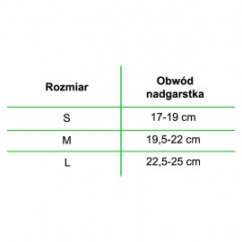orteza palcowa,orteza wielopalcowa,orteza ręki,orteza omax,orteza digimax