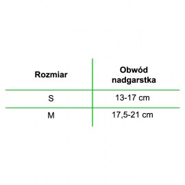 orteza palcowa,orteza na palce,orteza omax,orteza digimax plus