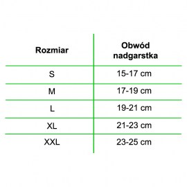 stabilizator nadgarstka,stabilizator na nadgarstek,manimax t, stabilizator omax