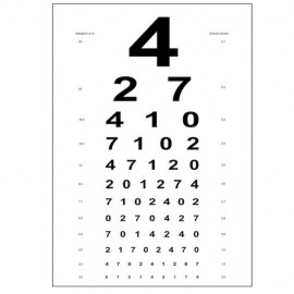 tablica snellena, kartonowa, cyfry, do oceny ostrości wzroku